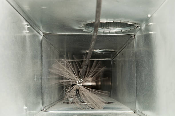 Best Duct Cleaning for Offices  in Capitol View, SC